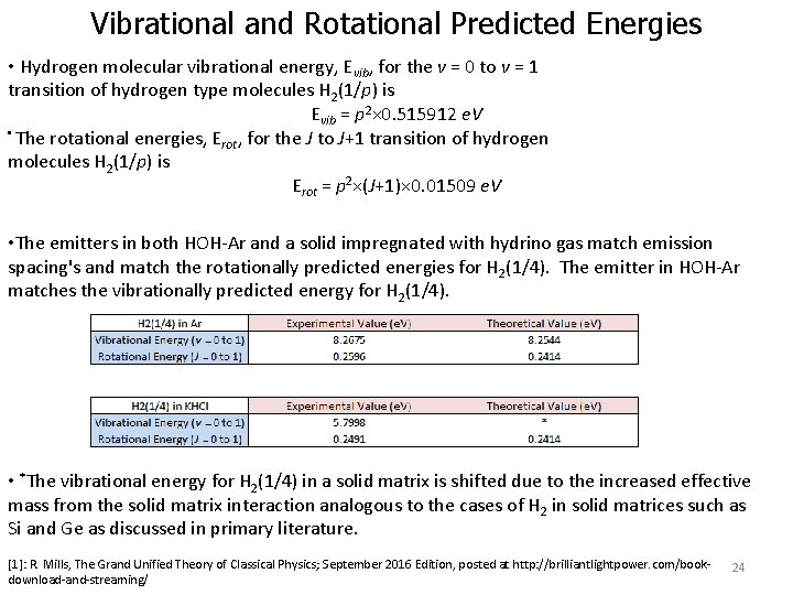 Vibrational and Rotational Predicted Energies • Hydrogen molecular vibrational energy, Evib, for the v