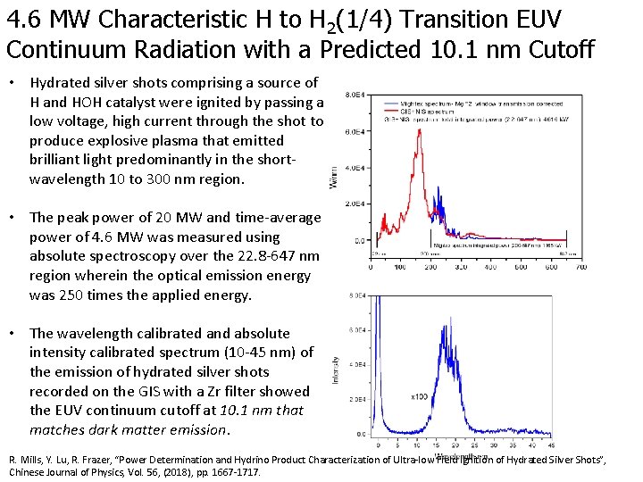 4. 6 MW Characteristic H to H 2(1/4) Transition EUV Continuum Radiation with a