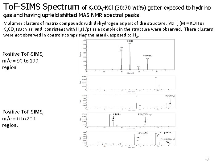 To. F-SIMS Spectrum of K 2 CO 3 -KCl (30: 70 wt%) getter exposed