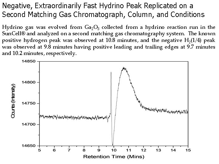 Negative, Extraordinarily Fast Hydrino Peak Replicated on a Second Matching Gas Chromatograph, Column, and