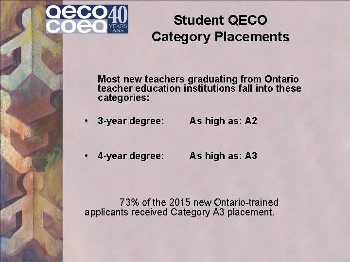 Student QECO Category Placements Most new teachers graduating from Ontario teacher education institutions fall