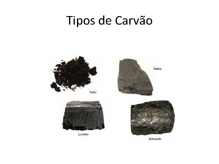 Tipos de Carvão Tipos de Carvão
