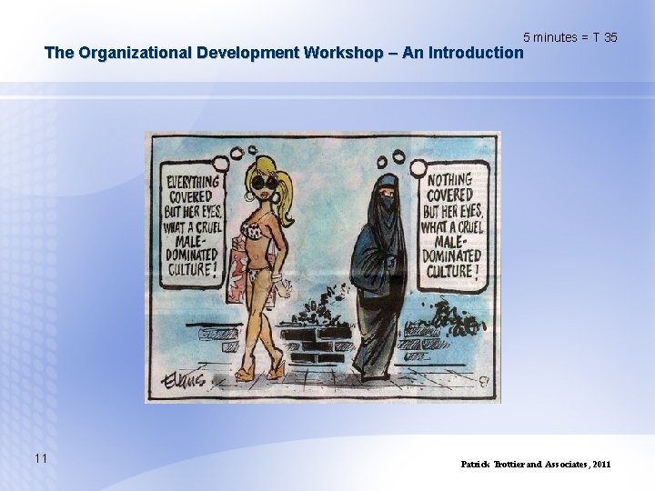 5 minutes = T 35 The Organizational Development Workshop – An Introduction 11 Patrick