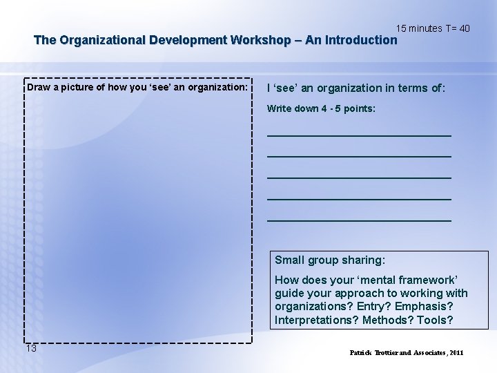 15 minutes T= 40 The Organizational Development Workshop – An Introduction Draw a picture