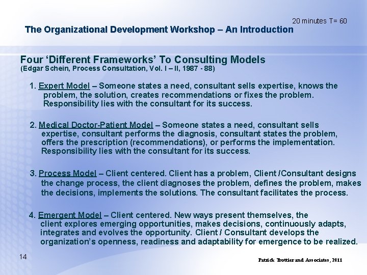 20 minutes T= 60 The Organizational Development Workshop – An Introduction Four ‘Different Frameworks’