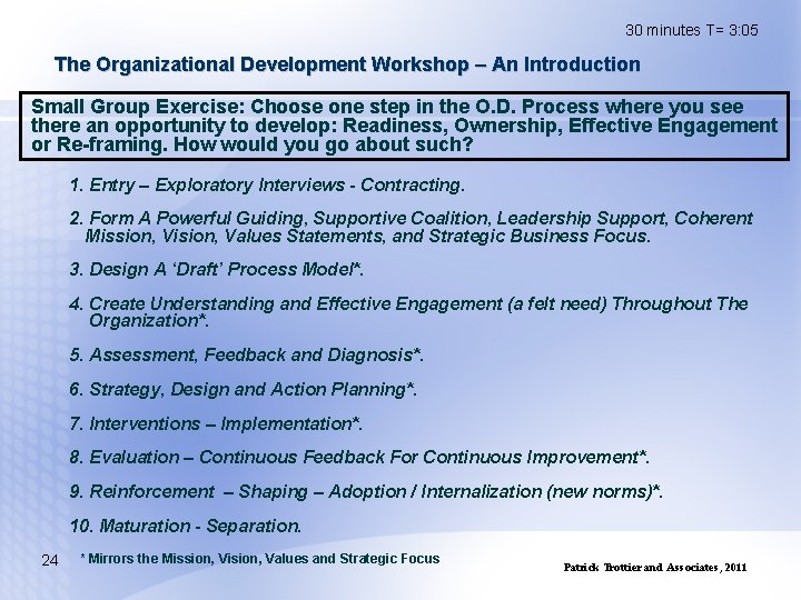 30 minutes T= 3: 05 The Organizational Development Workshop – An Introduction Small Group