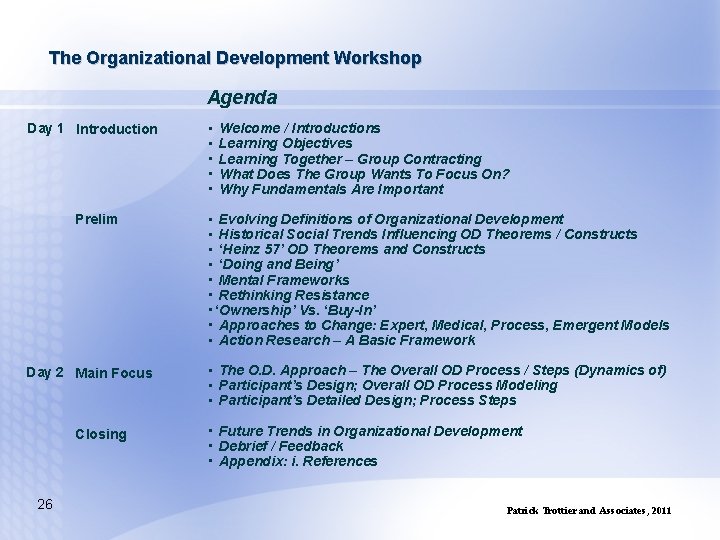 The Organizational Development Workshop Agenda Day 1 Introduction Prelim Day 2 Main Focus Closing