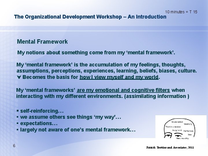 10 minutes = T 15 The Organizational Development Workshop – An Introduction Mental Framework
