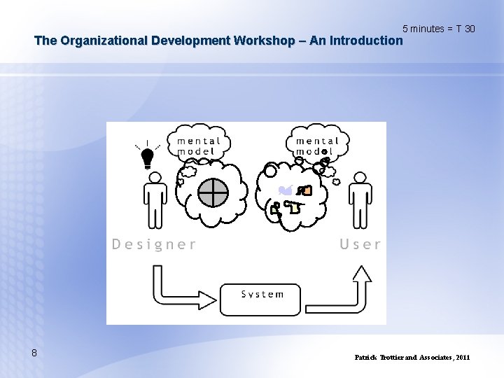 5 minutes = T 30 The Organizational Development Workshop – An Introduction 8 Patrick
