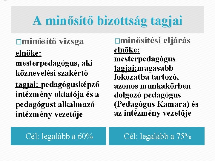 A minősítő bizottság tagjai �minősítő vizsga �minősítési eljárás elnöke: mesterpedagógus, aki köznevelési szakértő tagjai: