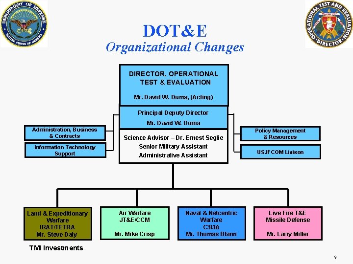 DOT&E Organizational Changes DIRECTOR, OPERATIONAL TEST & EVALUATION Mr. David W. Duma, (Acting) Principal