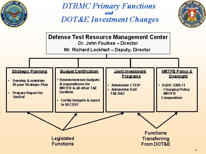 DTRMC Primary Functions and DOT&E Investment Changes Defense Test Resource Management Center Dr. John
