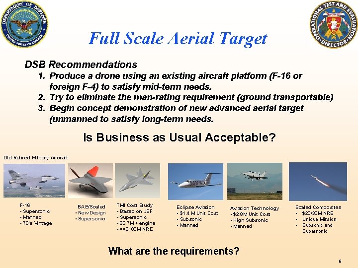 Full Scale Aerial Target DSB Recommendations 1. Produce a drone using an existing aircraft