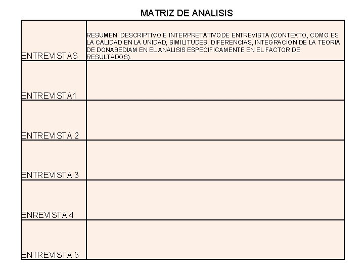 MATRIZ DE ANALISIS ENTREVISTAS RESUMEN DESCRIPTIVO E INTERPRETATIVODE ENTREVISTA (CONTEXTO, COMO ES LA CALIDAD