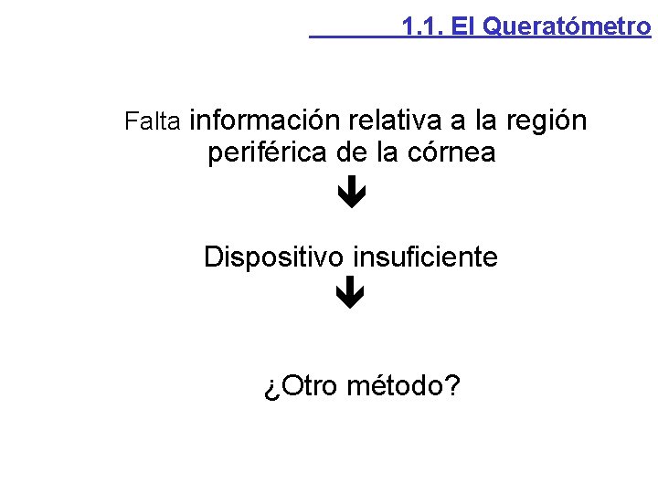 1. 1. El Queratómetro Falta información relativa a la región periférica de la córnea 1. 1. El Queratómetro Falta información relativa a la región periférica de la córnea