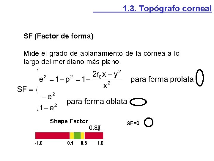 1. 3. Topógrafo corneal SF (Factor de forma) Mide el grado de aplanamiento de 1. 3. Topógrafo corneal SF (Factor de forma) Mide el grado de aplanamiento de