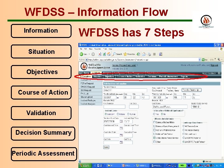 WFDSS – Information Flow Information Situation Objectives Course of Action Validation Decision Summary Periodic