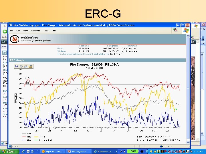 ERC-G 