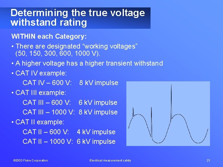 Determining the true voltage withstand rating WITHIN each Category: • There are designated “working