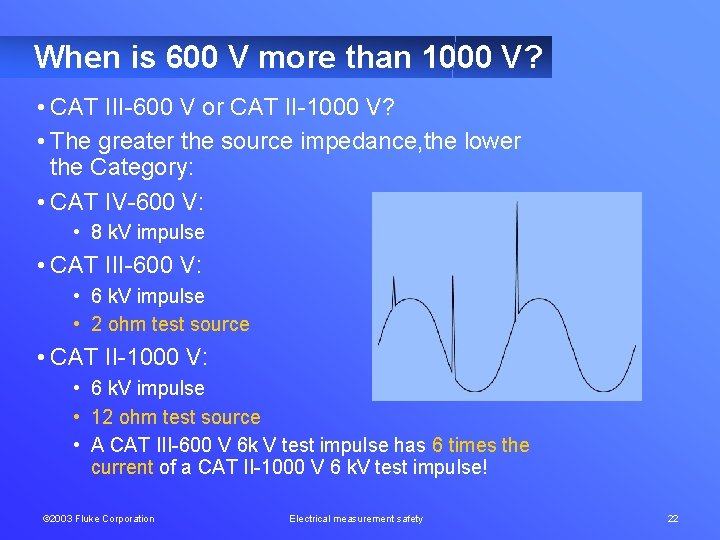 When is 600 V more than 1000 V? • CAT III-600 V or CAT