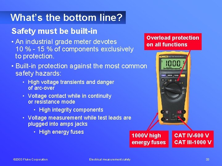 What’s the bottom line? Safety must be built-in Overload protection • An industrial grade