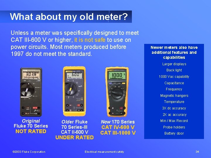 What about my old meter? Unless a meter was specifically designed to meet CAT