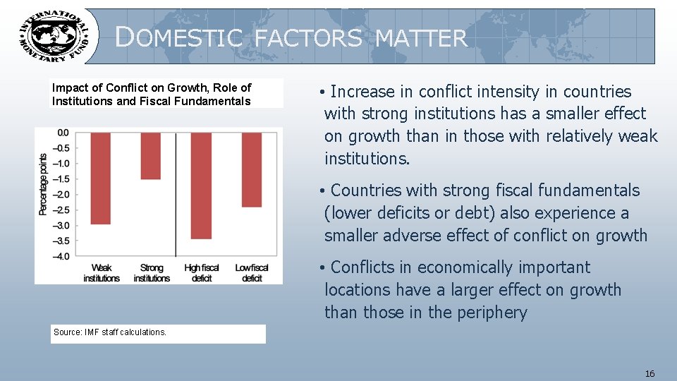 DOMESTIC FACTORS MATTER Impact of Conflict on Growth, Role of Institutions and Fiscal Fundamentals