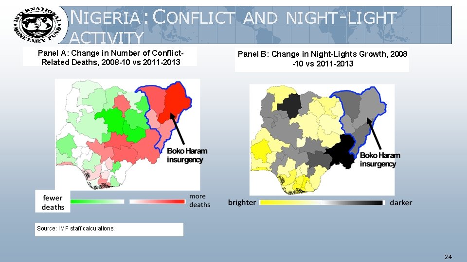 NIGERIA : CONFLICT AND NIGHT -LIGHT ACTIVITY Panel A: Change in Number of Conflict.