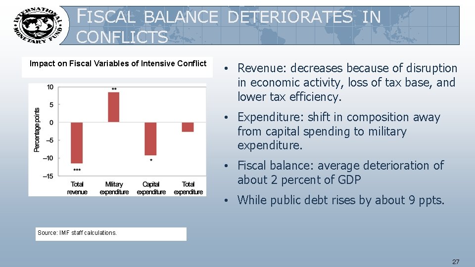 FISCAL BALANCE DETERIORATES IN CONFLICTS Impact on Fiscal Variables of Intensive Conflict • Revenue: