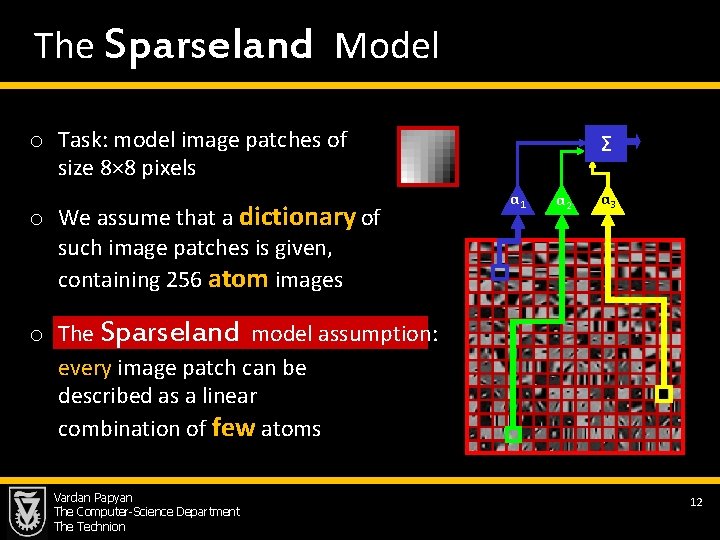 The Sparseland Model o Task: model image patches of size 8× 8 pixels o