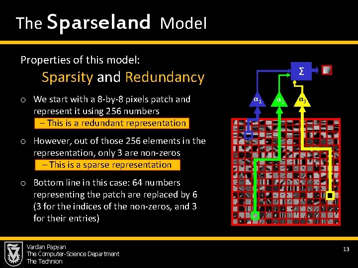 The Sparseland Model Properties of this model: Σ Sparsity and Redundancy o We start