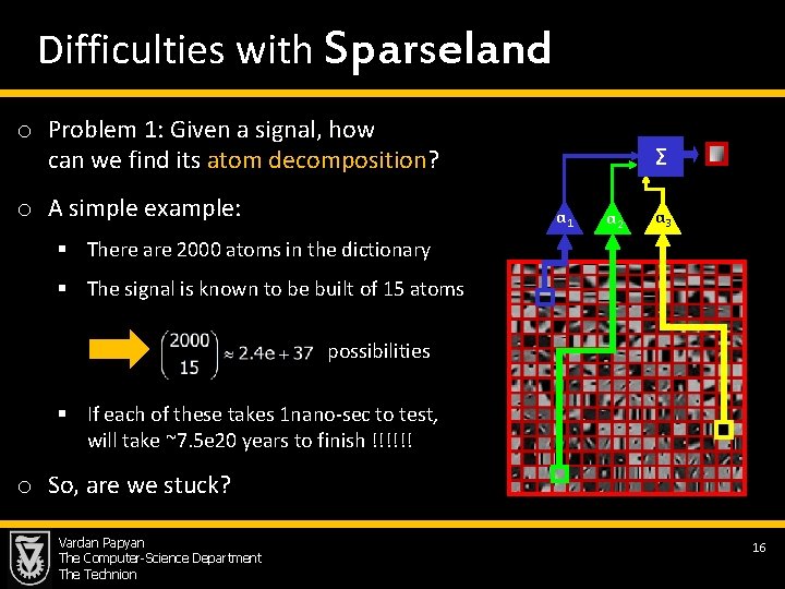 Difficulties with Sparseland o Problem 1: Given a signal, how can we find its