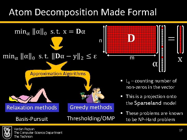 Atom Decomposition Made Formal n m Approximation Algorithms § L 0 – counting number
