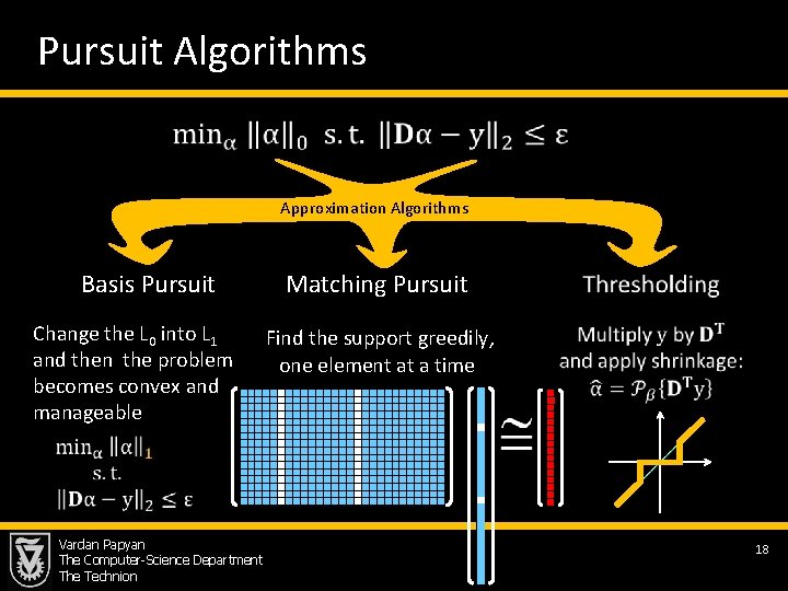 Pursuit Algorithms Approximation Algorithms Basis Pursuit Change the L 0 into L 1 and