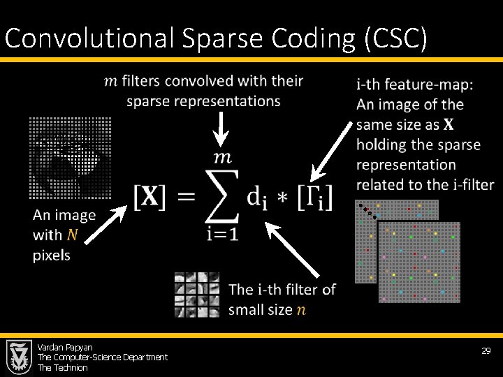 Convolutional Sparse Coding (CSC) Vardan Papyan The Computer-Science Department The Technion 29 
