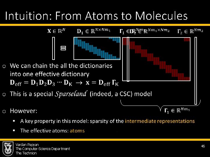 Intuition: From Atoms to Molecules Vardan Papyan The Computer-Science Department The Technion 46 