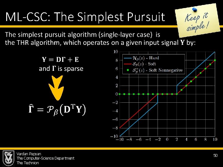 ML-CSC: The Simplest Pursuit • Vardan Papyan The Computer-Science Department The Technion 50 