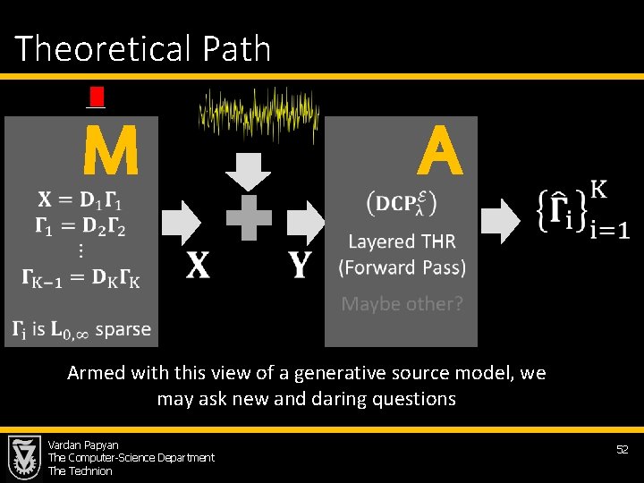 Theoretical Path M A Armed with this view of a generative source model, we