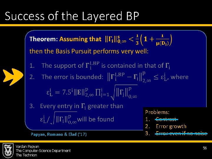 Success of the Layered BP Papyan, Romano & Elad (‘ 17) Vardan Papyan The