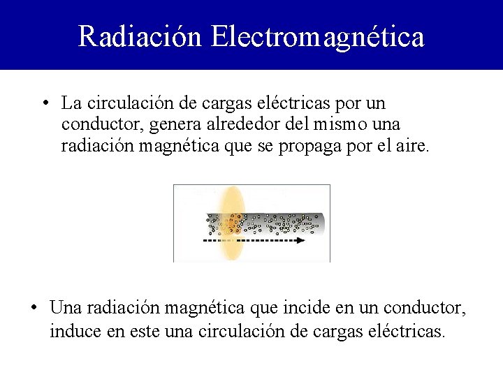 Radiación Electromagnética • La circulación de cargas eléctricas por un conductor, genera alrededor del