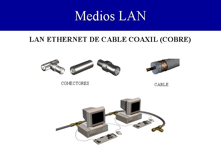 Medios LAN ETHERNET DE CABLE COAXIL (COBRE) CONECTORES CABLE 