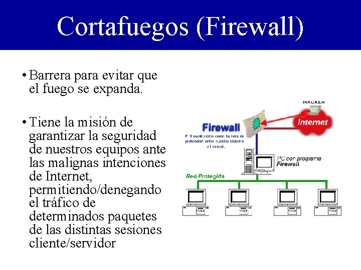 Cortafuegos (Firewall) • Barrera para evitar que el fuego se expanda. • Tiene la