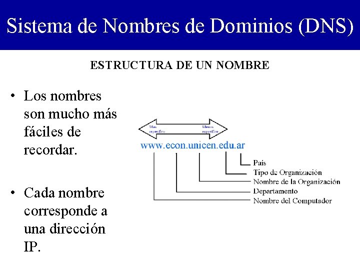 Sistema de Nombres de Dominios (DNS) ESTRUCTURA DE UN NOMBRE • Los nombres son