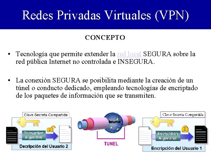 Redes Privadas Virtuales (VPN) CONCEPTO • Tecnología que permite extender la red local SEGURA