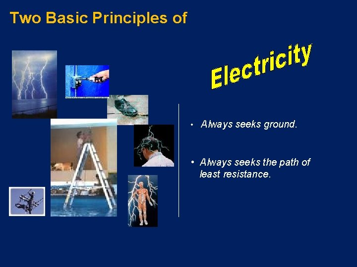 Two Basic Principles of • Always seeks ground. • Always seeks the path of