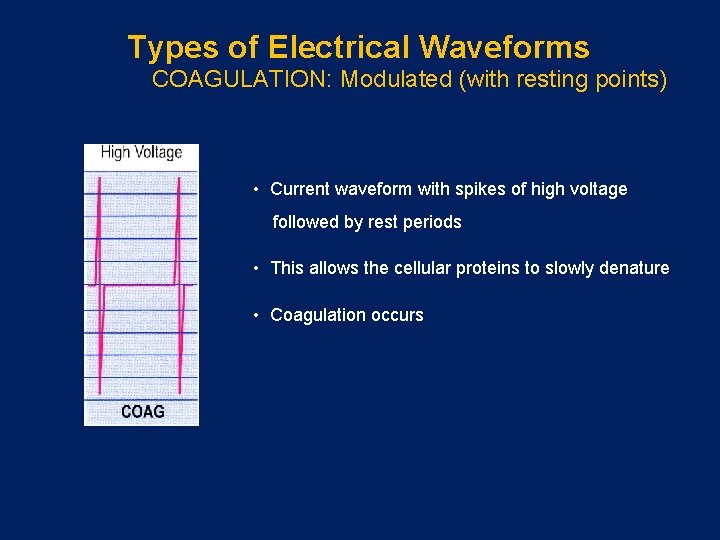 Types of Electrical Waveforms COAGULATION: Modulated (with resting points) • Current waveform with spikes