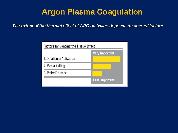 Argon Plasma Coagulation The extent of thermal effect of APC on tissue depends on