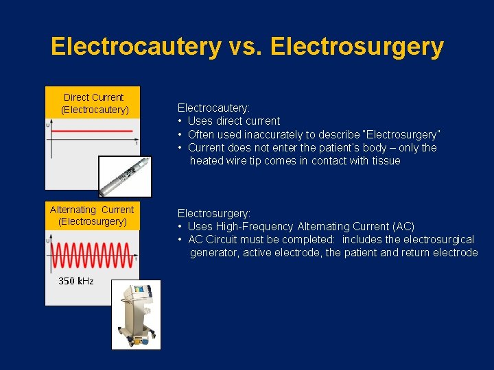Electrocautery vs. Electrosurgery Direct Current (Electrocautery) Alternating Current (Electrosurgery) 350 k. Hz Electrocautery: •