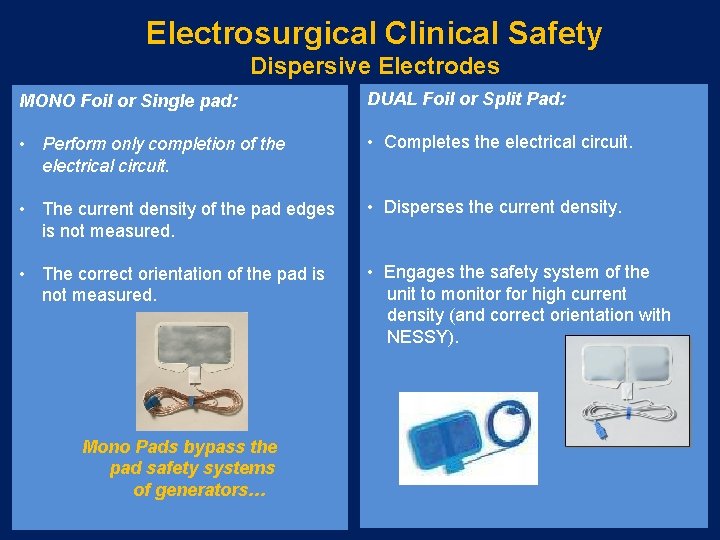 Electrosurgical Clinical Safety Dispersive Electrodes MONO Foil or Single pad: DUAL Foil or Split