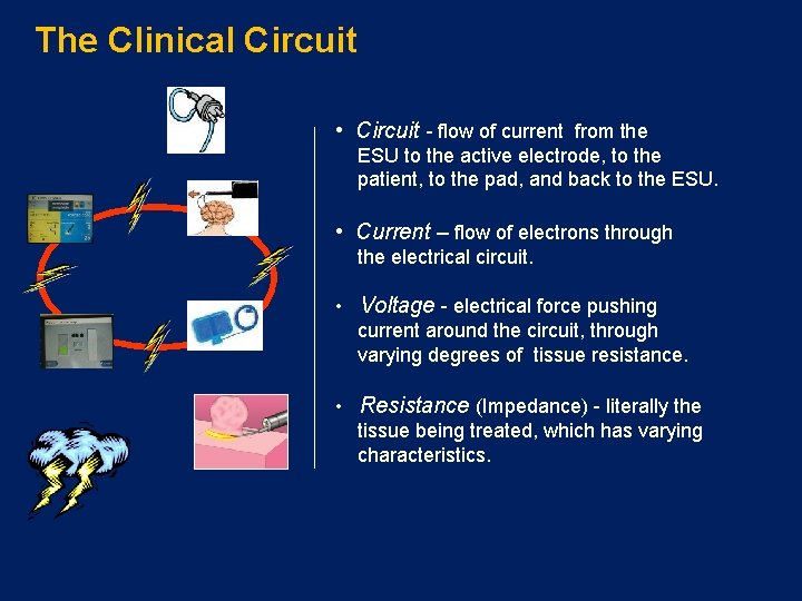 The Clinical Circuit • Circuit - flow of current from the ESU to the